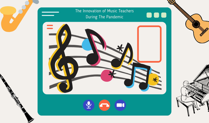 Music symbols graphic